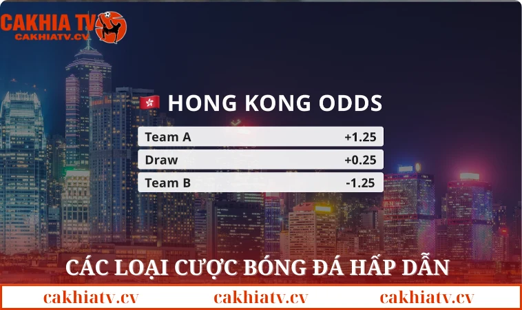 Các loại cược bóng đá hấp dẫn 