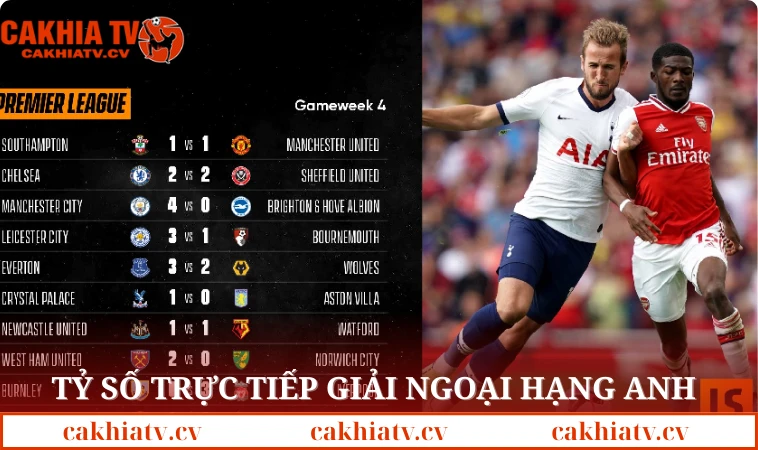 Tỷ số trực tiếp giải Ngoại hạng Anh 